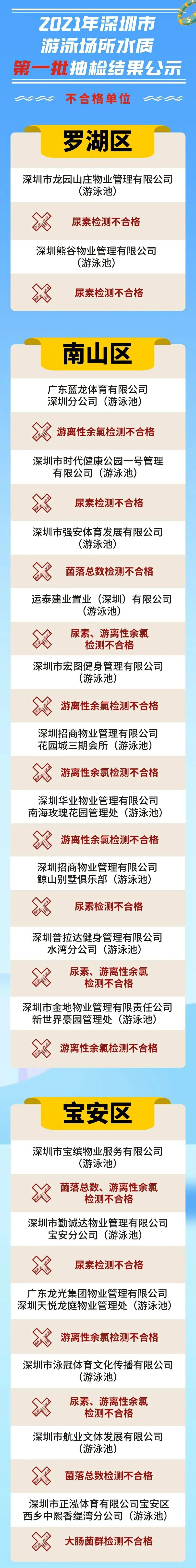 圖片微軟雅黑
